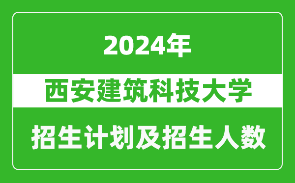 西安建筑科技大学2024年在江苏的招生计划及招生人数